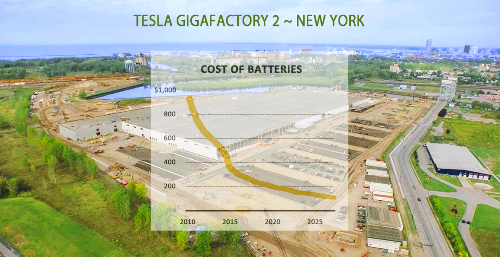 bfnagy.com/clean-energy-heroes | Photo Elektrec