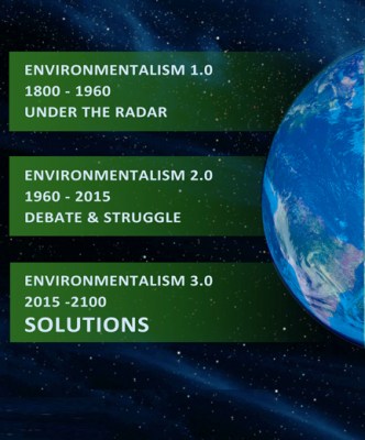 ENVIRONEMNTALISM 3.0 small