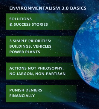 ENVIRONEMNTALISM 3.0 basics