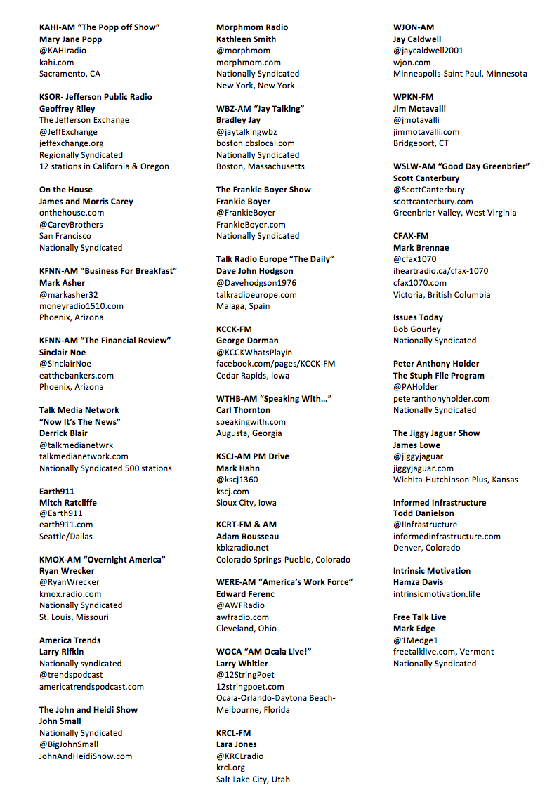 Radio support graphic for site